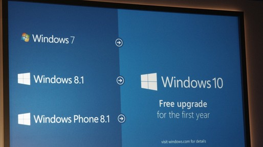 Microsoft promite un control mai bun al intimității pentru utilizatorii de Windows 10