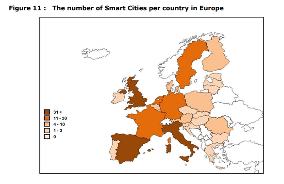 Smart City, tehnologia de care orice metropolă modernă are nevoie