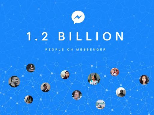 Facebook Messenger a ajuns la 1,2 miliarde de utilizatori