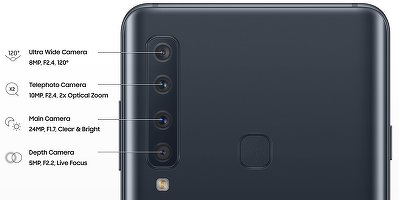 Samsung prezintă smartphone-ul Galaxy A9, primul cu patru camere foto din lume
