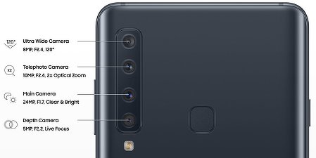Samsung prezintă smartphone-ul Galaxy A9, primul cu patru camere foto din lume