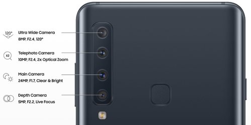Samsung prezintă smartphone-ul Galaxy A9, primul cu patru camere foto din lume