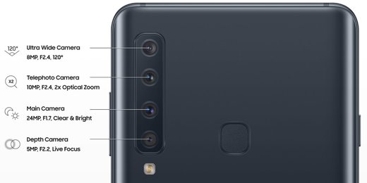 Samsung prezintă smartphone-ul Galaxy A9, primul cu patru camere foto din lume
