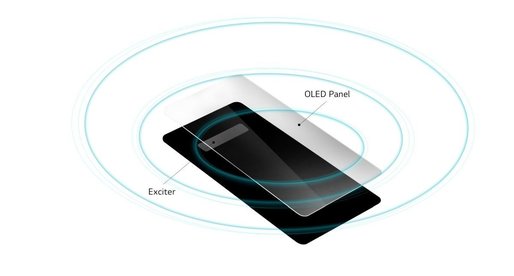 LG va lansa un smartphone care va emite sunetul prin ecran