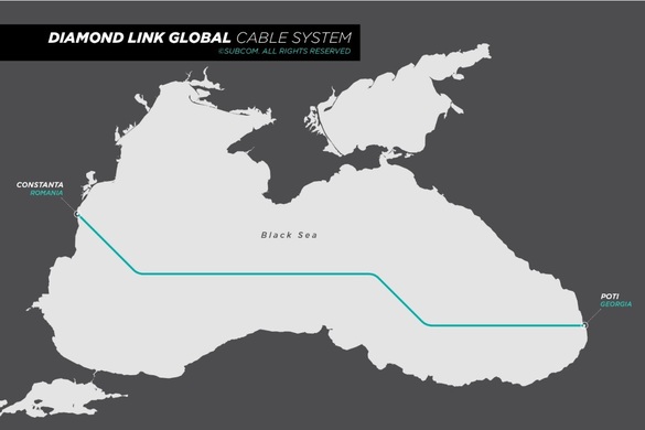 Ruta viitorului cablu submarin Georgia-România. Sursa: SubCom