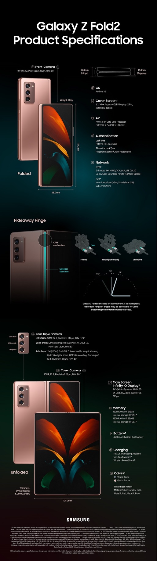 FOTO Samsung a prezentat smartphone-ul pliabil Galaxy Z Fold2