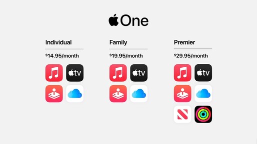 Apple grupează mai multe servicii într-un singur pachet