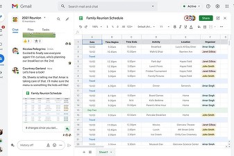 Suita Google Workspace este disponibilă pentru toți utilizatorii
