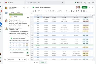 Suita Google Workspace este disponibilă pentru toți utilizatorii