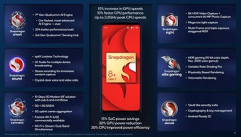 Cel mai nou chipset Qualcomm promite un consum mai mic de energie