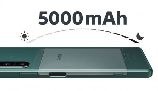 VIDEO Când va fi lansat smartphone-ul Xperia 5 IV și cât va costa