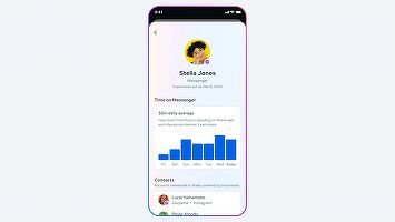 Facebook Messenger oferă noi funcții de control parental