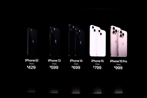Toate modelele iPhone 15 au baterii cu capacități mai mari