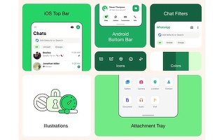 WhatsApp își împrospătează interfața grafică