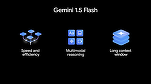 Google anunță modelul lingvistic Gemini 1.5 Flash