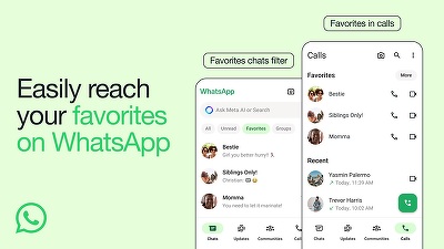 WhatsApp lansează funcția Favorites, pentru accesul rapid la contactele preferate