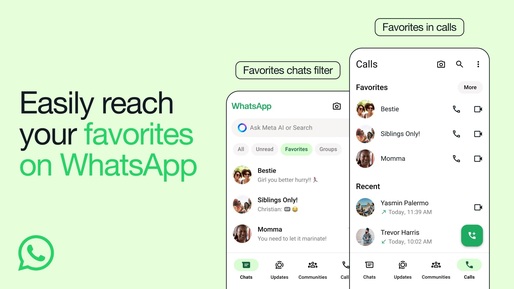 WhatsApp lansează funcția Favorites, pentru accesul rapid la contactele preferate