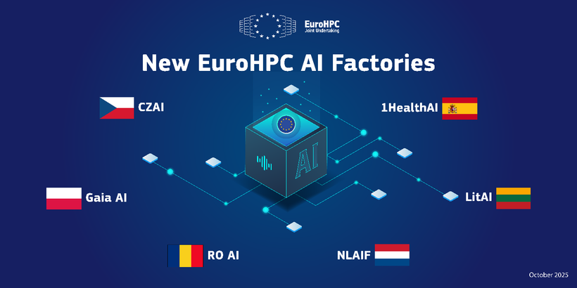Premieră națională: prima AI Factory din România