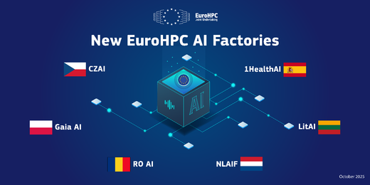 Premieră națională: prima AI Factory din România