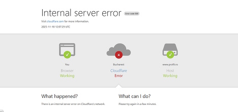 Site-uri căzute la nivel global, inclusiv în România - Problemele cu serviciile Cloudflare continuă