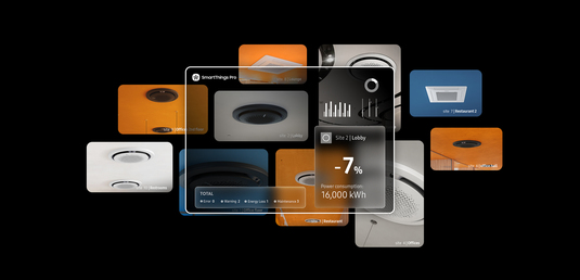 Europa ridică standardele de eficiență energetică pentru clădiri: ce soluții propun jucători ca Samsung pentru proprietari și dezvoltatori