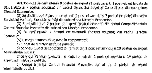 ULTIMA ORĂ Concedieri blocate. Sindicatul și peste 300 de salariați ANCOM l-au convins pe judecător să suspende noua organigramă, cu disponibilizări semificative de la 1 ianuarie 