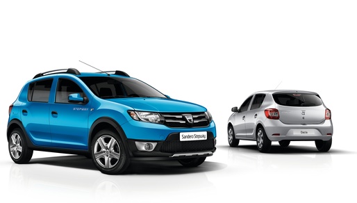 Înmatriculările Dacia în Germania, una dintre principalele piețe ale producătorului auto, au crescut cu 5,2%