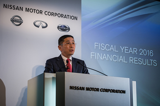Nissan a anunțat vânzări în creștere și un profit în scădere în anul fiscal 2016. Prognozele sunt asemănătoare și pentru intervalul următor