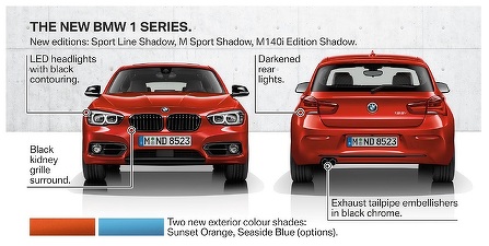 BMW prezintă modificări și ediții speciale pentru modelele Serie 1, Serie 2 și Serie 3