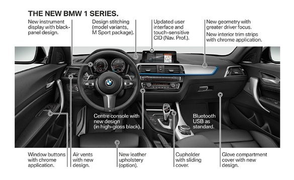 BMW prezintă modificări și ediții speciale pentru modelele Serie 1, Serie 2 și Serie 3