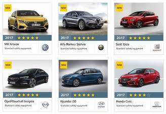VIDEO Cinci stele EuroNCAP pentru Alfa Romeo Stelvio, Hyundai i30, Opel Insignia, Seat Ibiza și VW Arteon. Honda Civic, patru stele, Ford Mustang, 3 stele