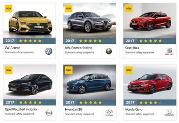 VIDEO Cinci stele EuroNCAP pentru Alfa Romeo Stelvio, Hyundai i30, Opel Insignia, Seat Ibiza și VW Arteon. Honda Civic, patru stele, Ford Mustang, 3 stele