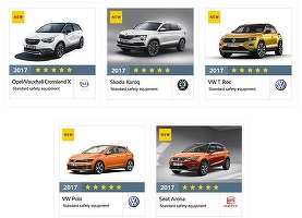 Noi teste EuroNCAP: 8 mașini de 5 stele pe piața europeană. Volvo XC60, cel mai sigur automobil din 2017