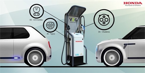 Honda instalează în Germania o stație de încărcare pentru mașini electrice de la care poți livra curent în rețea