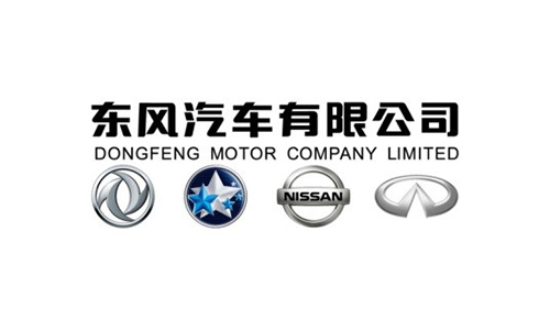 Dongfeng Motor, în care Nissan deține 50%, anunță investiții de 7,5 miliarde euro, în următorii 5 ani