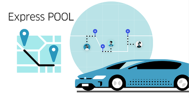 Uber lansează un nou serviciu. Clienții trebuie să meargă o porțiune pe jos, dar plătesc mai puțin cu 75% decât pentru UberX