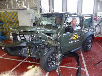 Noul Suzuki Jimny, dezastru la testele EuroNCAP, în timp ce Audi A6 și VW Touareg au luat nota maximă