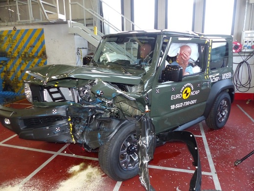 Noul Suzuki Jimny, dezastru la testele EuroNCAP, în timp ce Audi A6 și VW Touareg au luat nota maximă