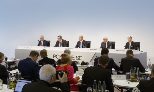 Acționarul majoritar al VW, Porsche Holding SE, obligat de judecătorii germani să plătească 47 milioane euro acționarilor, în scandalul dieselgate. Sentința nu este definitivă