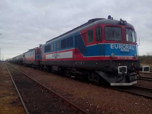 Grampet lansează operațiunile Eurorail Logistics doo Serbia și devine primul operator privat român de profil în Serbia