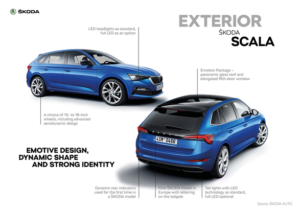 FOTO Skoda a prezentat în premieră mondială noul său model Scala, primul hatchback compact al mărcii din epoca Volkswagen, un concurent puternic pentru VW Golf și o alternativă cu 5 uși la sedanul Octavia