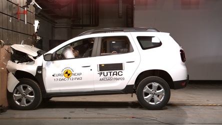 FOTO Date surprinzătoare: Dacia Duster, cea mai căutată mașină în peste 200 de țări. A depășit Volvo XC60 și VW Polo