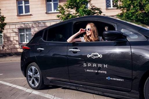 Serviciul car-sharing bulgaro-lituanian Spark, cel mai nou din piață, care se lansează astăzi, este printre marii beneficiari de subvenții românești de stat Rabla Plus. Cine mai figurează în acest top