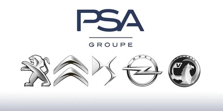 PSA și Dongfeng renunță la două fabrici din China și la jumătate din angajați 
