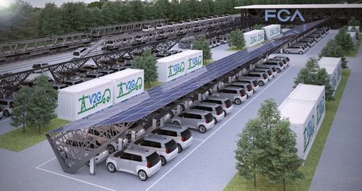 Fiat Chrysler și Terna vor testa tehnologia V2G, prin care mașinile vor vinde energie către rețea