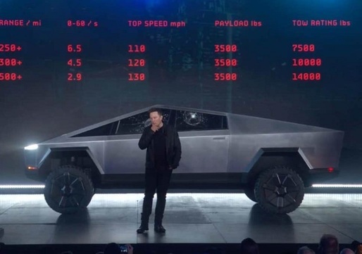 VIDEO Tesla a primit circa 150.000 de comenzi pentru camioneta Cybertruck, căreia i-au crăpat geamurile la prezentare