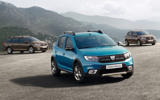 Dacia scade vertiginos și pe piața din Spania, alături de cele mai multe dintre mărci