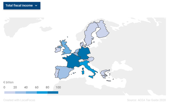 INFOGRAFIC Țările din vestul UE - încasări consistente din taxe de la mașini