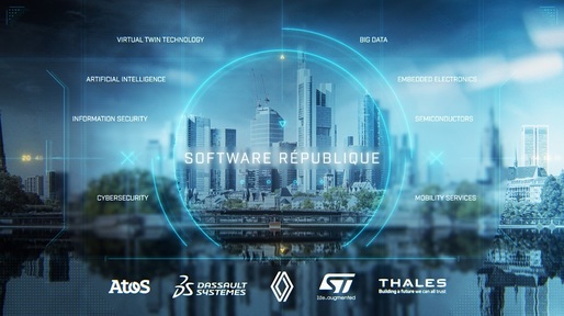 Groupe Renault și patru parteneri din IT au creat Software Republique, cu o ușoară tentă naționalistă