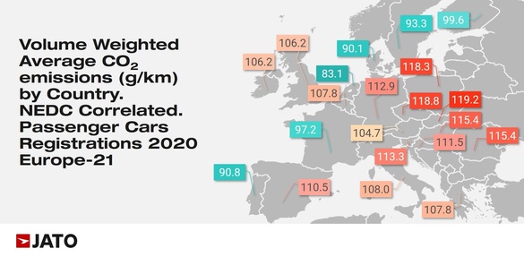 ANALIZĂ INFOGRAFICE Emisiile de CO2 ale mașinilor noi din Europa au scăzut cu 12%, datorită vânzărilor de mașini electrice. România este însă printre țările cu cele mai ridicate emisii, la egalitate cu Ungaria